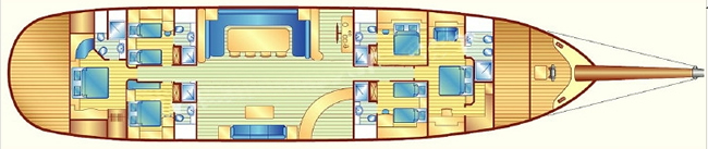 KGV layout